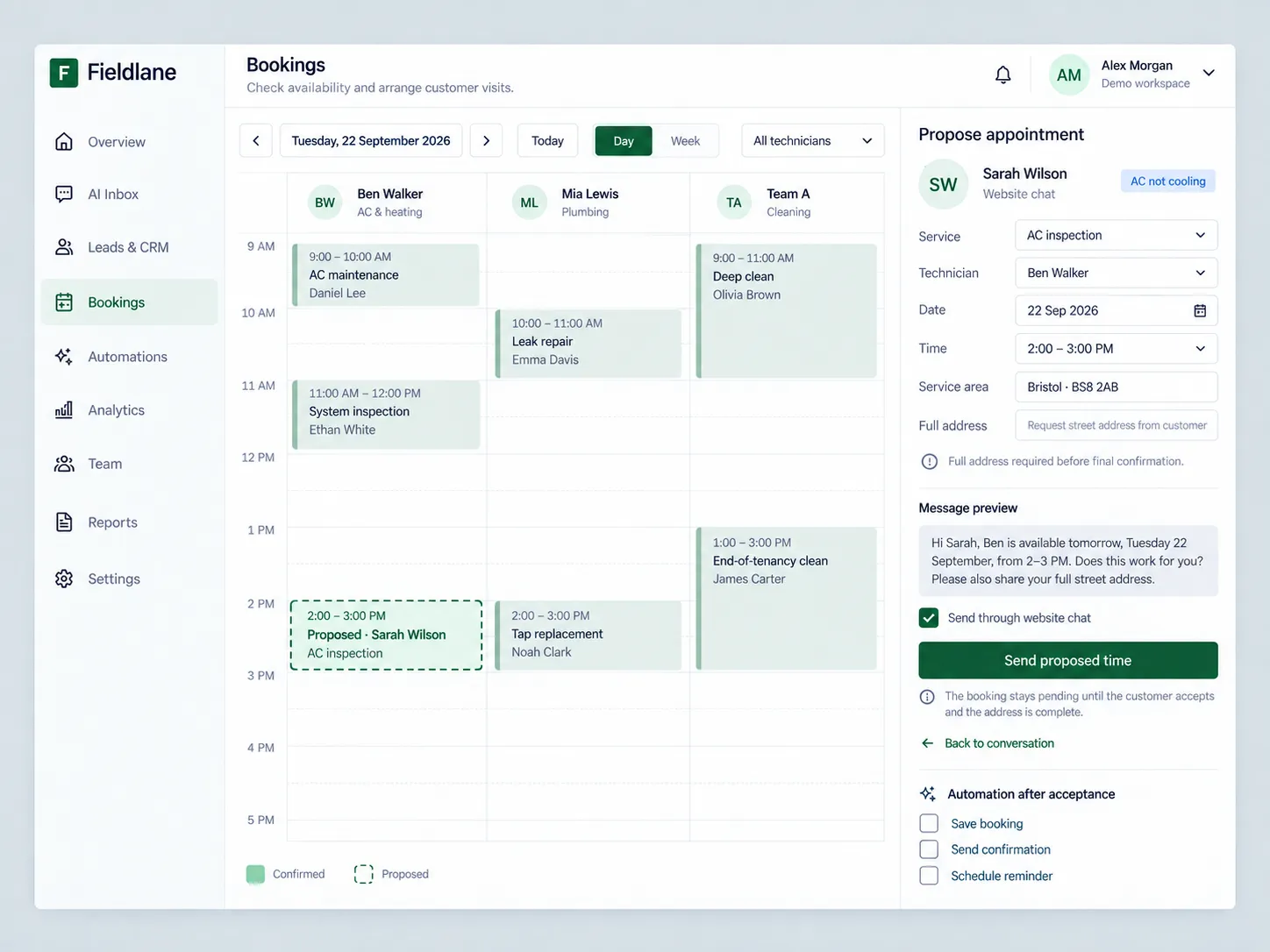 FieldLine team analytics, revenue forecasting, and executive reporting view