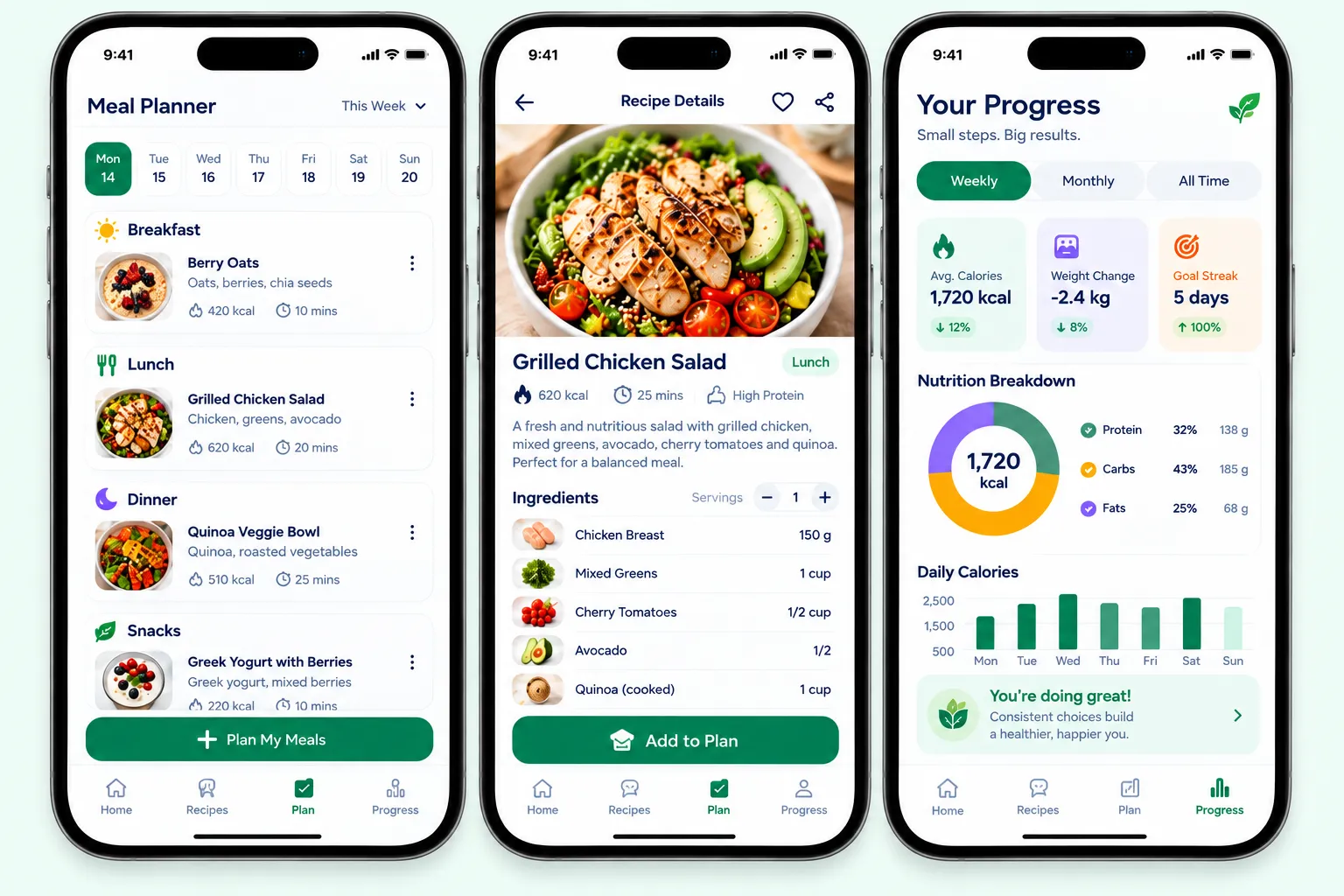 Nouri Meal Planner & Analytics